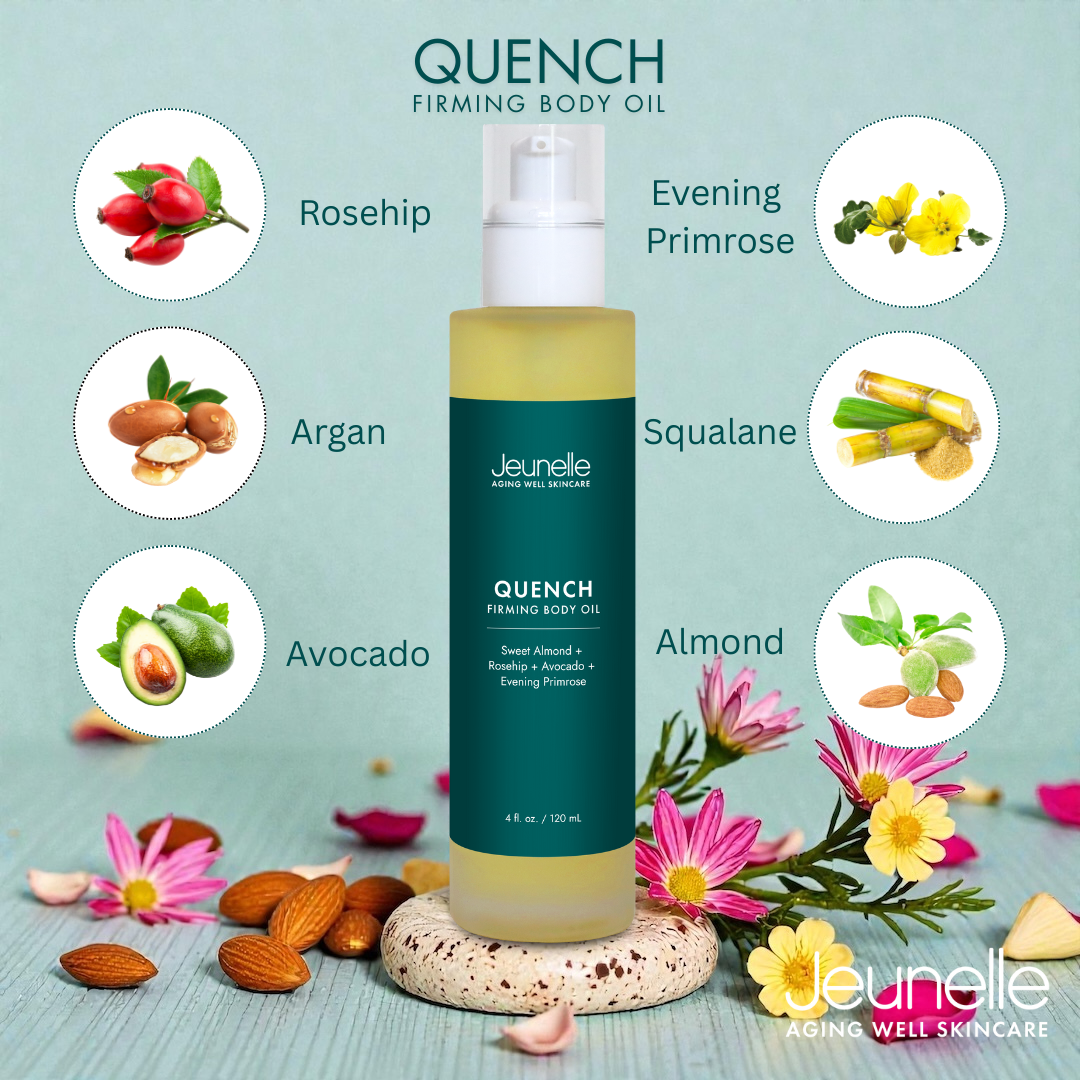 QUENCH FIRMING BODY OIL